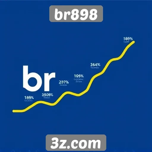 História e crescimento do br898 no mercado de jogos